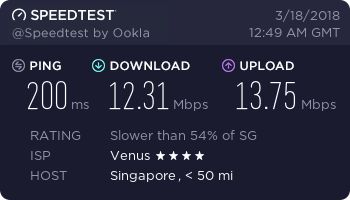 NordVPN-speed-test-singapore-200