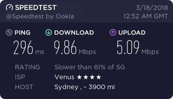 NordVPN-speed-test-singapore-296