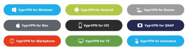 plattformar tillgängliga med VyprVPN