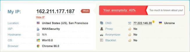 PureVPN DNS-leak test - San Francisco