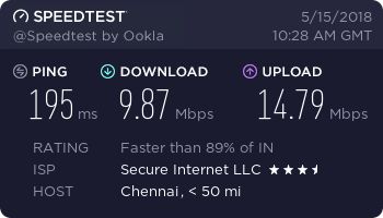PureVPN speed test - India, Chennai