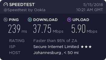PureVPN speed test - South Africa, Johannesburg