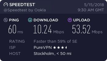 PureVPN speed test - Stockholm, Sweden