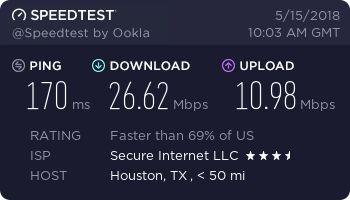 PureVPN speed test - Houston