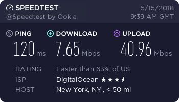 PureVPN speed test - New York
