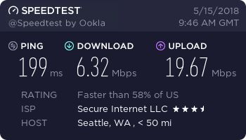 PureVPN speed test - Seattle