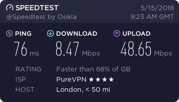 PureVPN speed test - United Kingdom, London