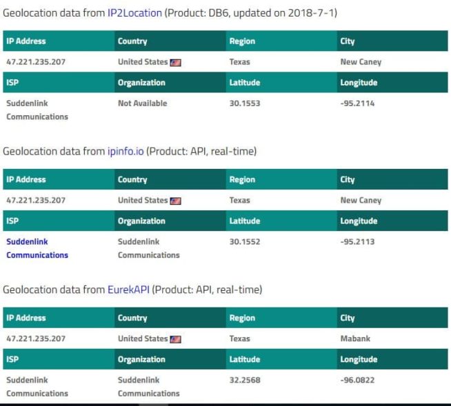 SmartProxy location test for the USA