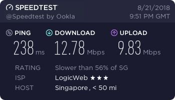 Private Internet Access Review - speed test 12 - Singapore
