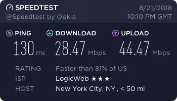 Private Internet Access Review - speed test 15 - US New York City