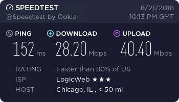 Private Internet Access Review - speed test 16 - US Midwest
