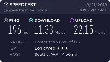 Private Internet Access Review - speed test 17 - US Seattle