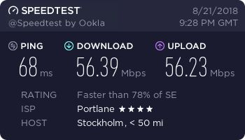Private Internet Access Review - speed test 5 - Sweden