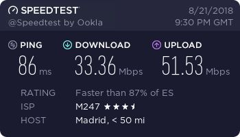 Private Internet Access Review - speed test 6 - Spain