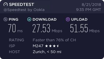 Private Internet Access Review - speed test 8 - Switzerland