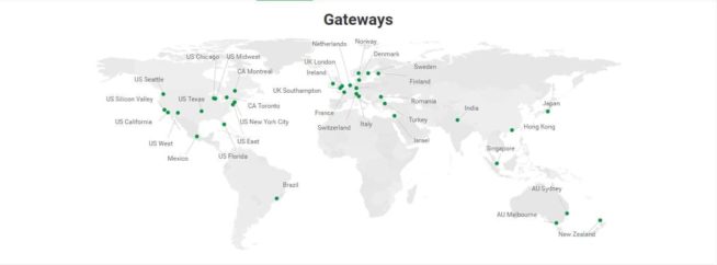 Private Internet Access - gateways