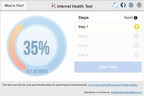 internet health test-2