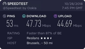 Hola VPN speed test Belgium