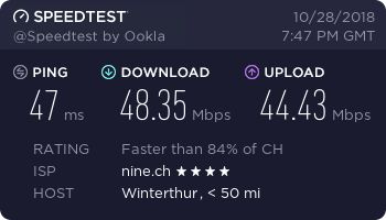Hola VPN speed test Switzerland