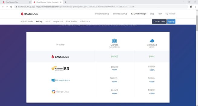 BackBlaze B2 Storage
