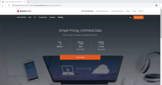 BackBlaze Pricing