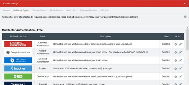 11 LastPass Security Multifactor