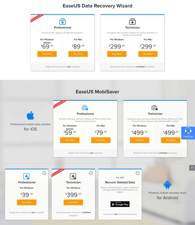 9. EaseUS Data Recovery Pricing