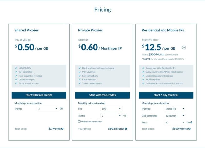 Pricing for Bright Data