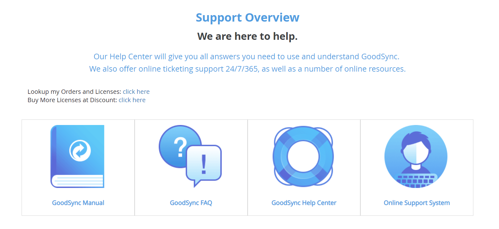 goodsync promo code goodsync promo code