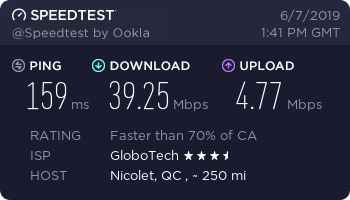 hide me speed test canada