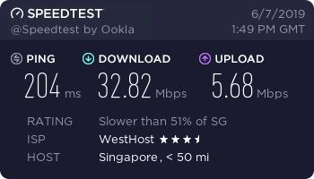 hide me speed test singapore