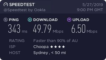 zenmate speed test australia