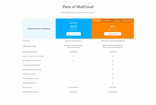 02 multcloud pricing