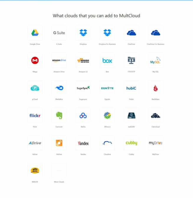 04 multcloud supported clouds