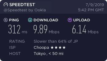 celo vpn speed test Japan