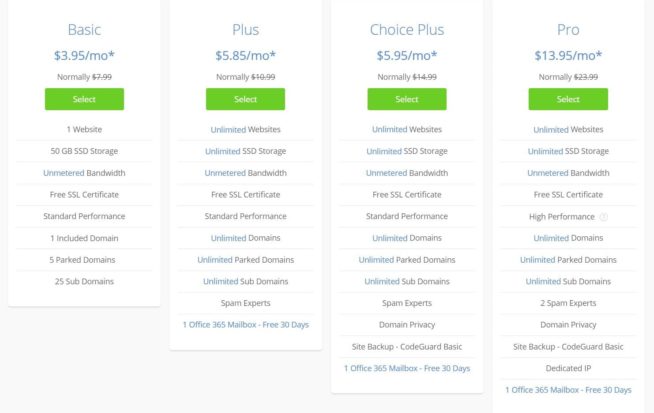bluehost plans