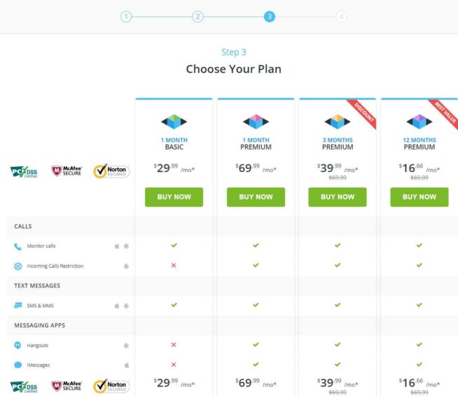 04 mspy create account select plan