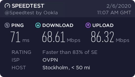 ovpn speed test stockholm sweden