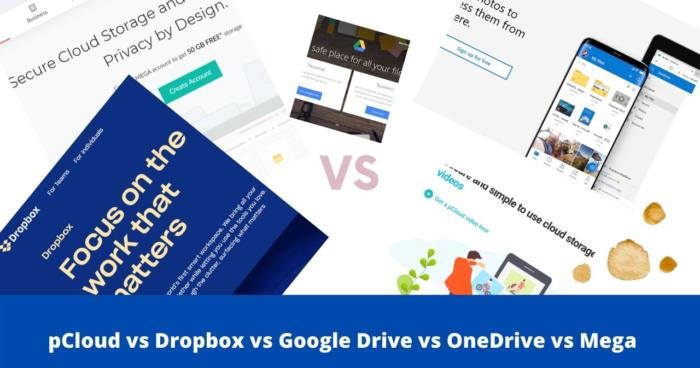 pCloud vs Dropbox vs Google Drive vs Onedrive vs Mega 2021