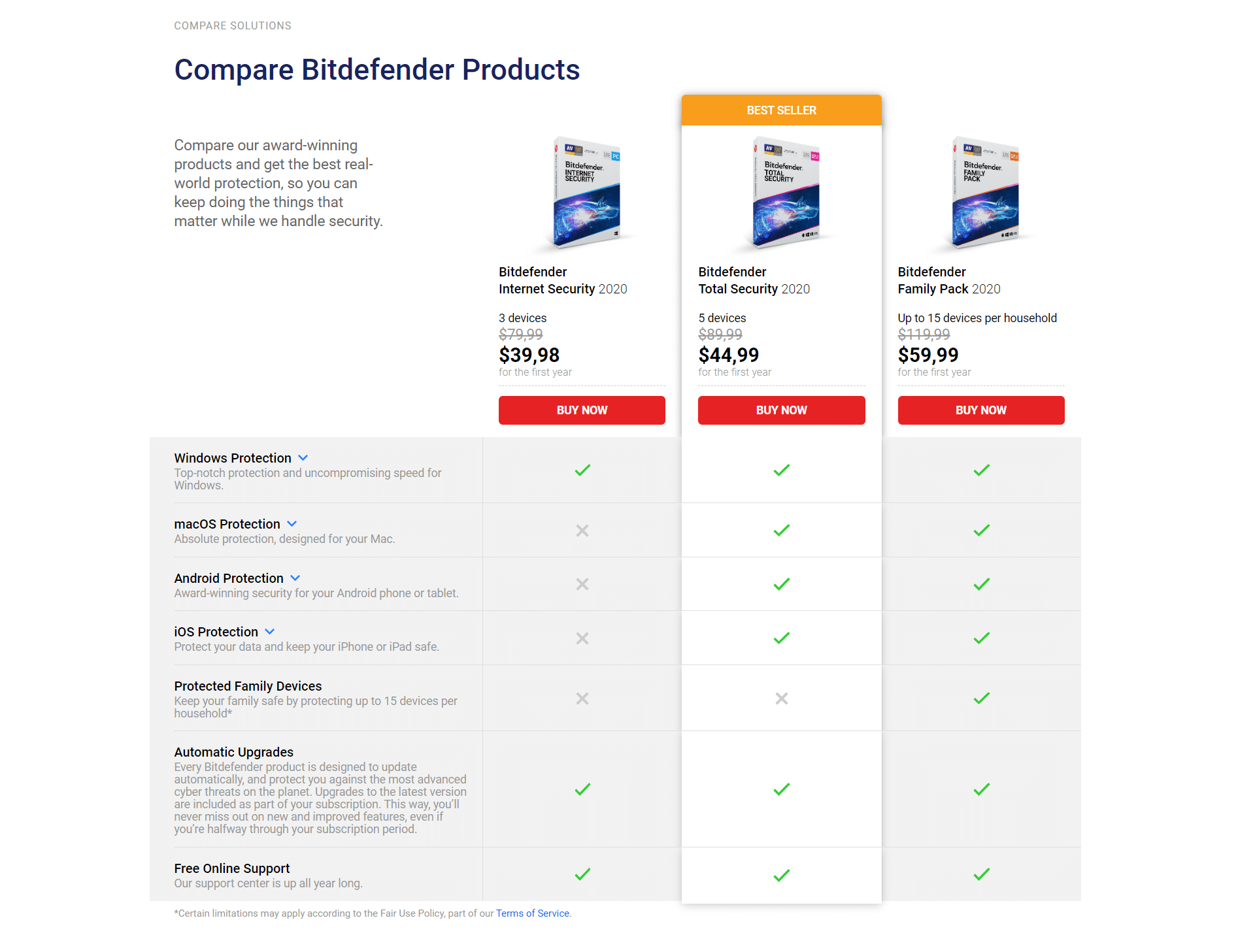 bitdefender vs webroot reddit bitdefender vs webroot reddit