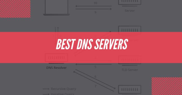 8 Cele mai bune servere DNS 2022 [Gaming, PS4 & Xbox One]