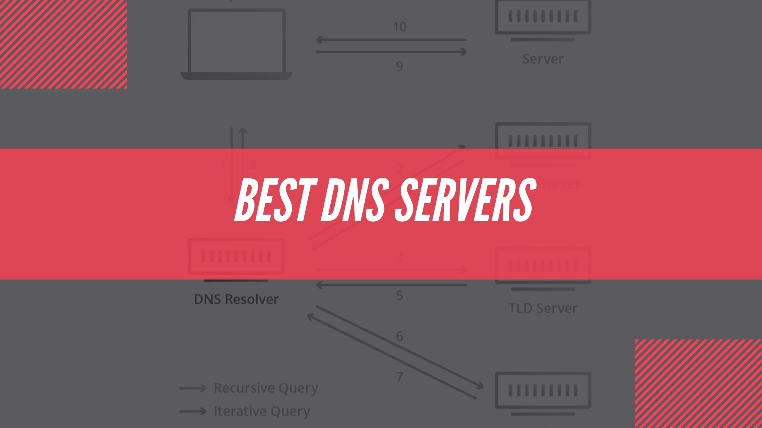 groentje tank Doorzichtig 8 Best DNS Servers 2023 [Gaming, PS4 & Xbox One]