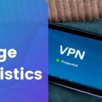 VPN Usage Statistics [year]