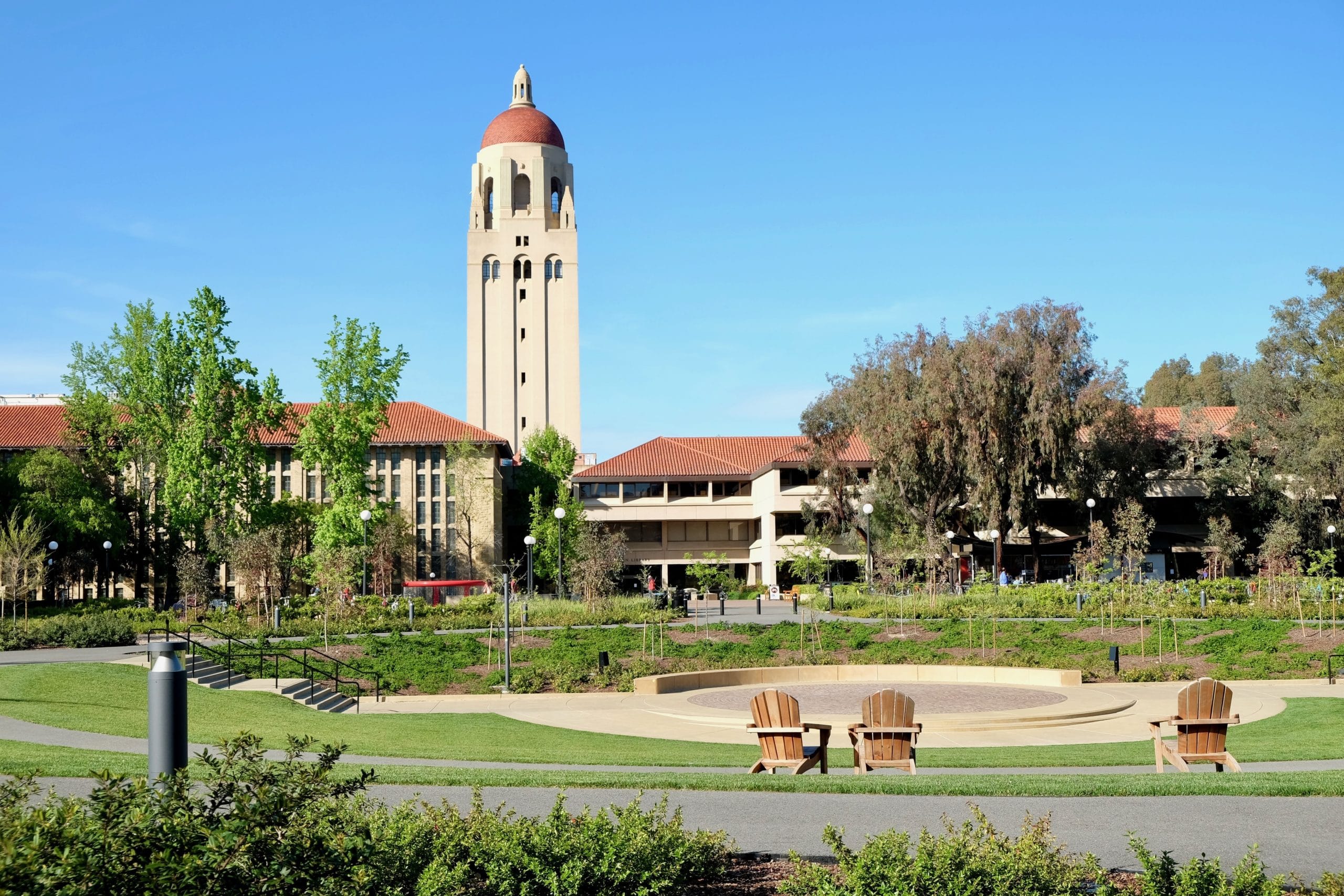 Best VPN for Stanford 2021