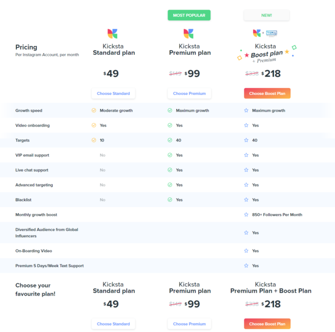 Kicksta pricing