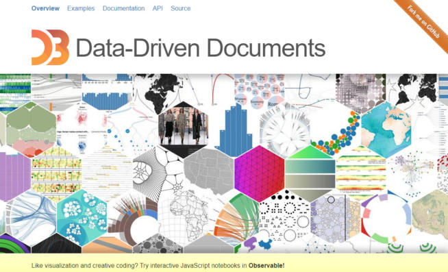 d3js Data Visualization Tool