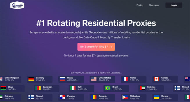 geonode Residential Proxy