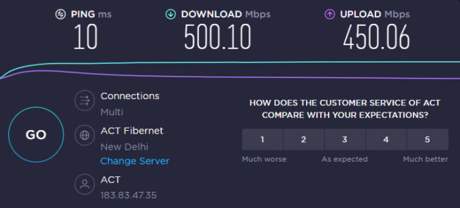 speedtest cyberghostvpn