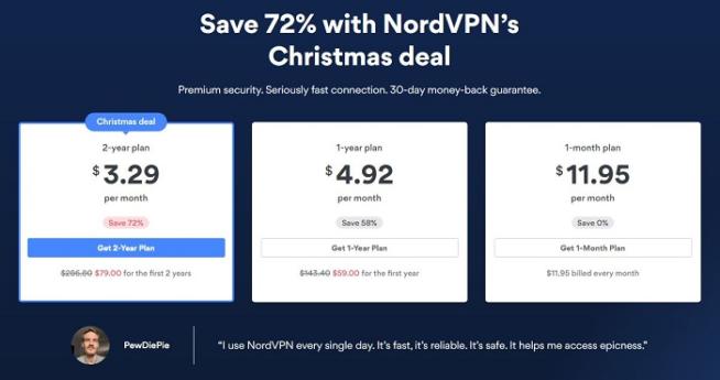 NordVPN Subscribe