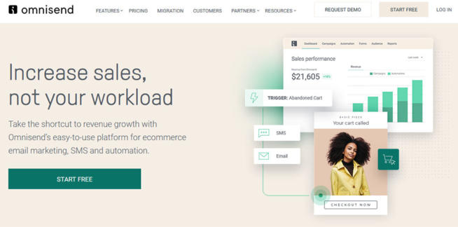 omnisend CRM for Sales Automation